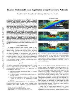 RegNet: Multimodal Sensor Registration Using Deep Neural Networks