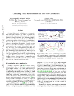Generating Visual Representations for Zero-Shot Classification