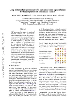 Using millions of emoji occurrences to learn any-domain representations
  for detecting sentiment, emotion and sarcasm