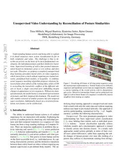 Unsupervised Video Understanding by Reconciliation of Posture
  Similarities
