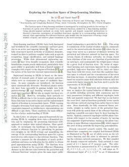Exploring the Function Space of Deep-Learning Machines