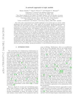 A network approach to topic models