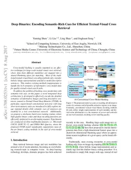 Deep Binaries: Encoding Semantic-Rich Cues for Efficient Textual-Visual
  Cross Retrieval