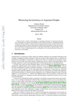 Measuring Inconsistency in Argument Graphs