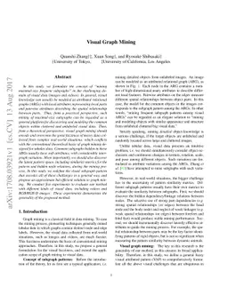 Visual Graph Mining