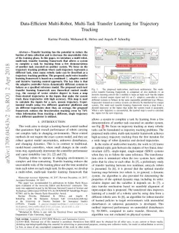 Data-Efficient Multirobot, Multitask Transfer Learning for Trajectory
  Tracking