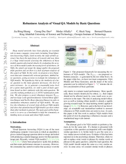 Robustness Analysis of Visual QA Models by Basic Questions