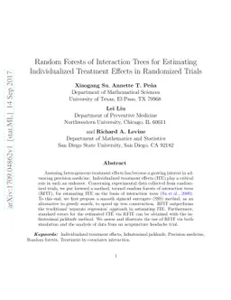 Random Forests of Interaction Trees for Estimating Individualized
  Treatment Effects in Randomized Trials