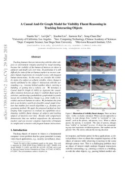 A Causal And-Or Graph Model for Visibility Fluent Reasoning in Tracking
  Interacting Objects