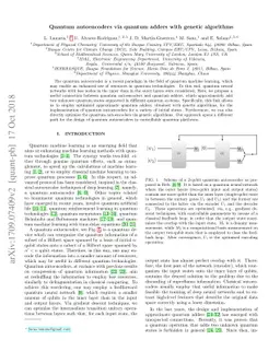 Quantum autoencoders via quantum adders with genetic algorithms