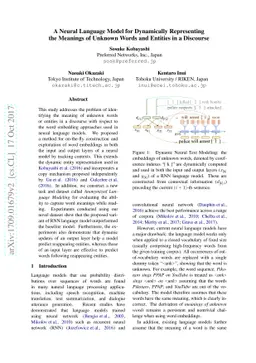 A Neural Language Model for Dynamically Representing the Meanings of
  Unknown Words and Entities in a Discourse