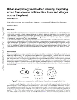 Urban morphology meets deep learning: Exploring urban forms in one
  million cities, town and villages across the planet
