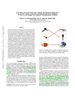 Can Deep Neural Networks Match the Related Objects?: A Survey on
  ImageNet-trained Classification Models