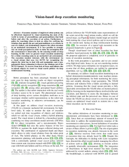 Vision-based deep execution monitoring