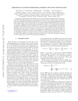 Equivalence of restricted Boltzmann machines and tensor network states