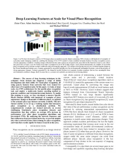 Deep Learning Features at Scale for Visual Place Recognition
