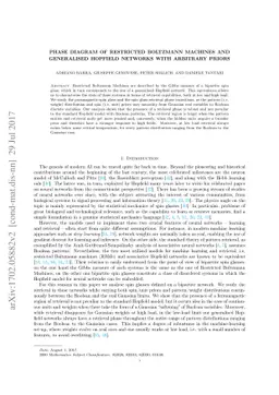 Phase Diagram of Restricted Boltzmann Machines and Generalised Hopfield
  Networks with Arbitrary Priors