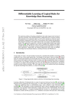 Differentiable Learning of Logical Rules for Knowledge Base Reasoning