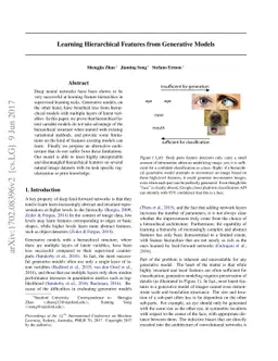 Learning Hierarchical Features from Generative Models