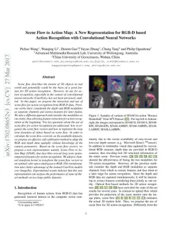 Scene Flow to Action Map: A New Representation for RGB-D based Action
  Recognition with Convolutional Neural Networks