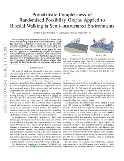Probabilistic Completeness of Randomized Possibility Graphs Applied to
  Bipedal Walking in Semi-unstructured Environments