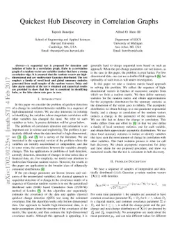 Quickest Hub Discovery in Correlation Graphs