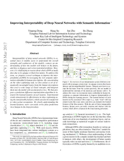 Improving Interpretability of Deep Neural Networks with Semantic
  Information