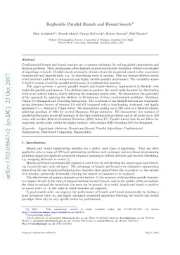 Replicable Parallel Branch and Bound Search