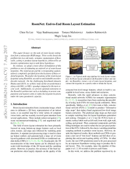 RoomNet: End-to-End Room Layout Estimation