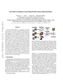 Zero-Shot Learning by Generating Pseudo Feature Representations