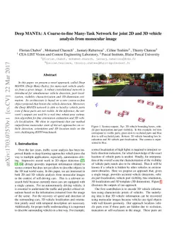 Deep MANTA: A Coarse-to-fine Many-Task Network for joint 2D and 3D
  vehicle analysis from monocular image