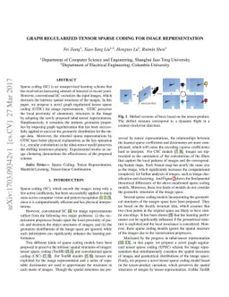 Graph Regularized Tensor Sparse Coding for Image Representation