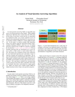 An Analysis of Visual Question Answering Algorithms