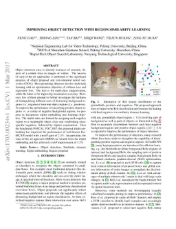 Improving Object Detection with Region Similarity Learning