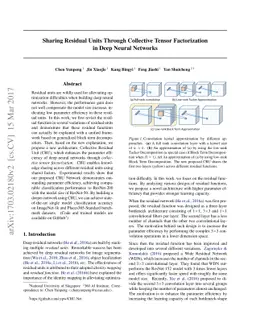 Sharing Residual Units Through Collective Tensor Factorization in Deep
  Neural Networks