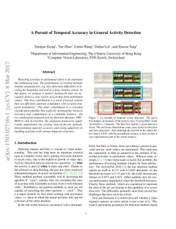 A Pursuit of Temporal Accuracy in General Activity Detection