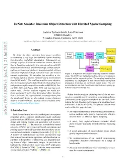 DeNet: Scalable Real-time Object Detection with Directed Sparse Sampling