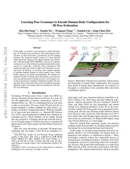 Learning Pose Grammar to Encode Human Body Configuration for 3D Pose
  Estimation