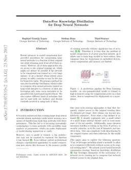 Data-Free Knowledge Distillation for Deep Neural Networks