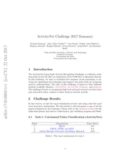 ActivityNet Challenge 2017 Summary