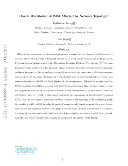 How is Distributed ADMM Affected by Network Topology?