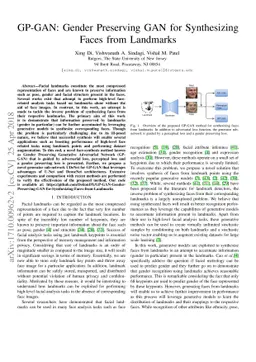 GP-GAN: Gender Preserving GAN for Synthesizing Faces from Landmarks