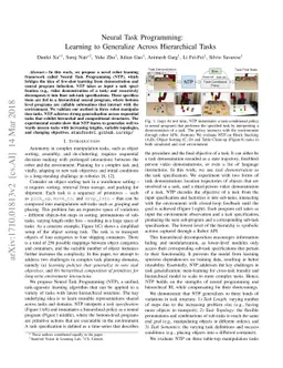 Neural Task Programming: Learning to Generalize Across Hierarchical
  Tasks