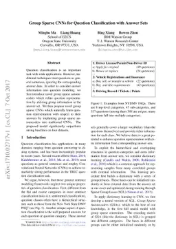 Group Sparse CNNs for Question Classification with Answer Sets