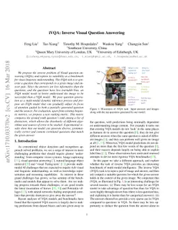 iVQA: Inverse Visual Question Answering