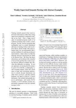 Weakly-supervised Semantic Parsing with Abstract Examples
