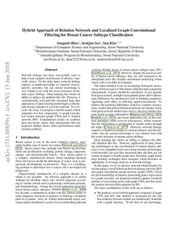Hybrid Approach of Relation Network and Localized Graph Convolutional
  Filtering for Breast Cancer Subtype Classification