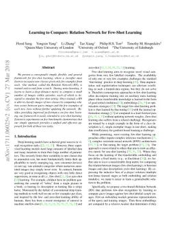Learning to Compare: Relation Network for Few-Shot Learning
