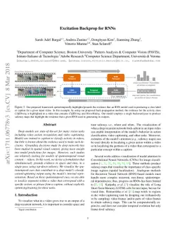 Excitation Backprop for RNNs