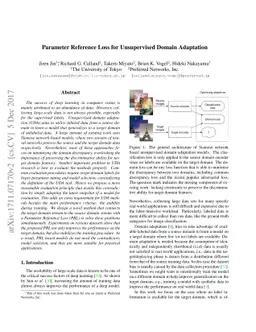 Parameter Reference Loss for Unsupervised Domain Adaptation